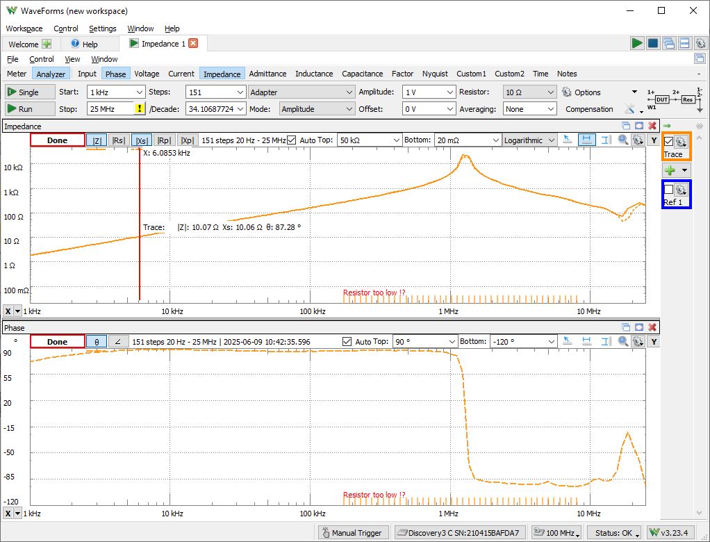 induct data