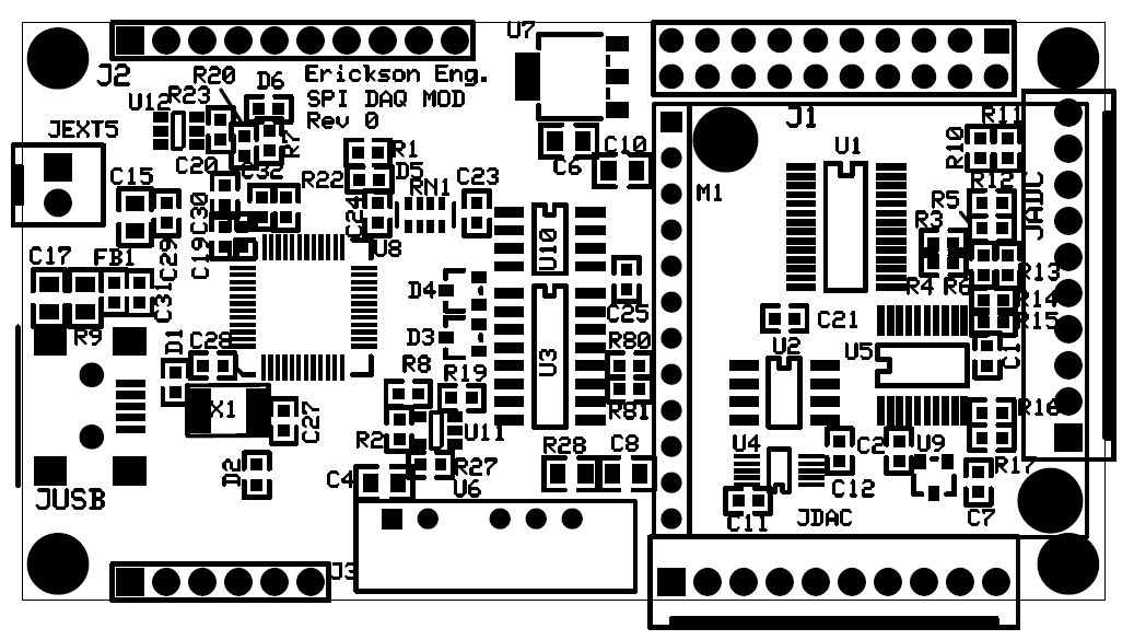 SPI DAQ MOD