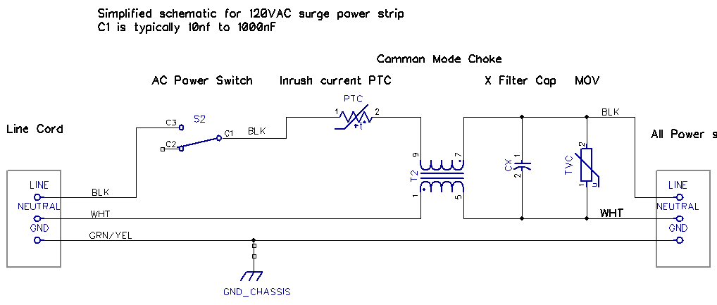 power strip sch