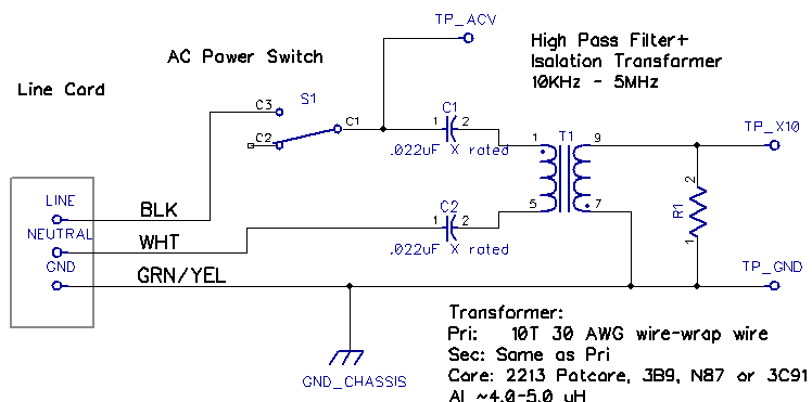 test
        circuit